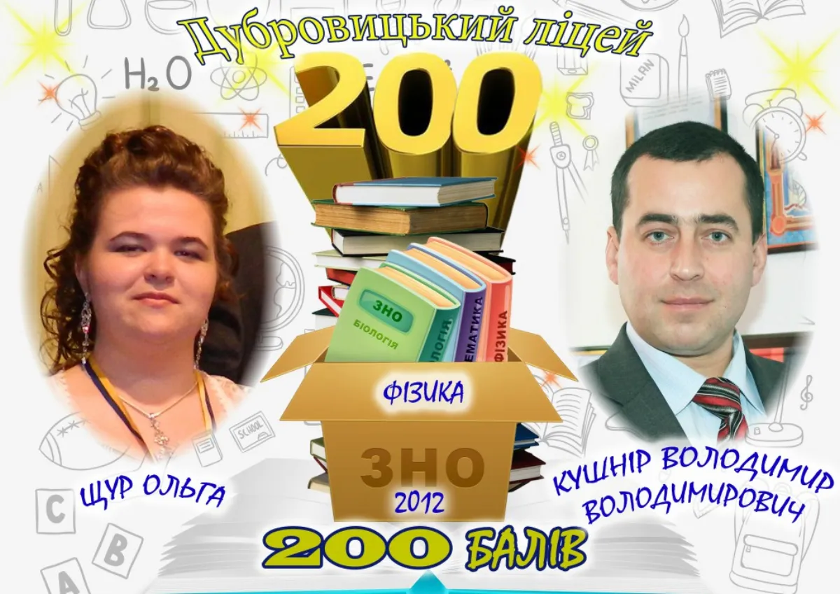 ЗНО 200 балів