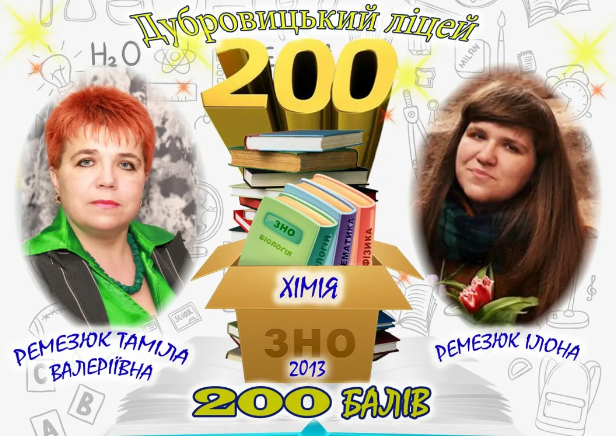 ЗНО 200 балів