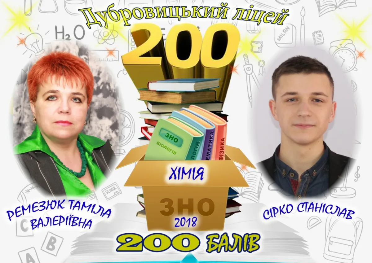 ЗНО 200 балів